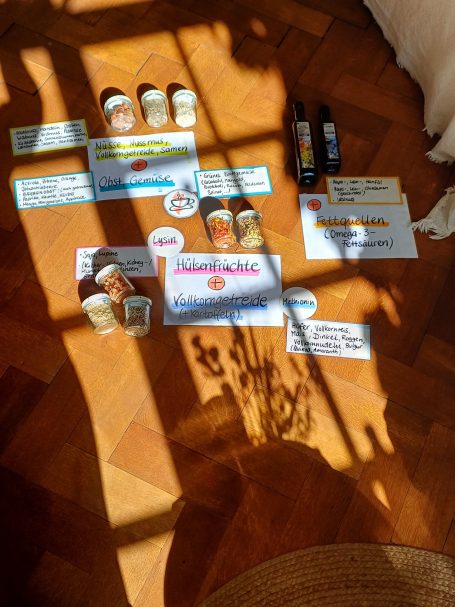 Lebensmittel Workshopmaterial